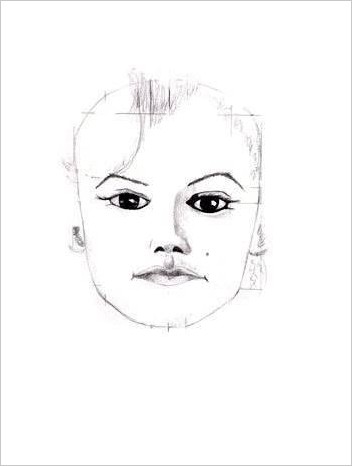 Как рисовать лицо человека