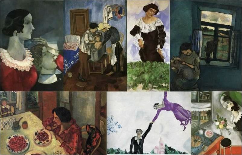 (искусства, шагала, призму, портрета, беллы) Мир искусства М Шагала через призму портрета Беллы в белом воротничке
