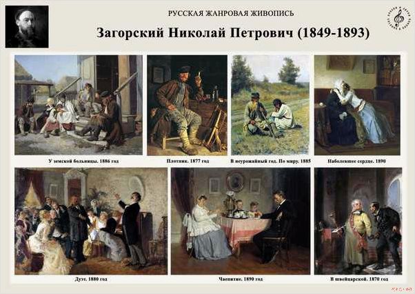 Творчество Николая Загорского художника XIX века